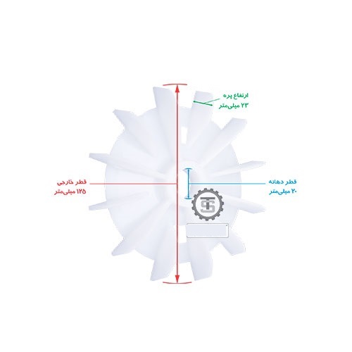 پروانه خنک کن پمپ اب و الکتروموتور